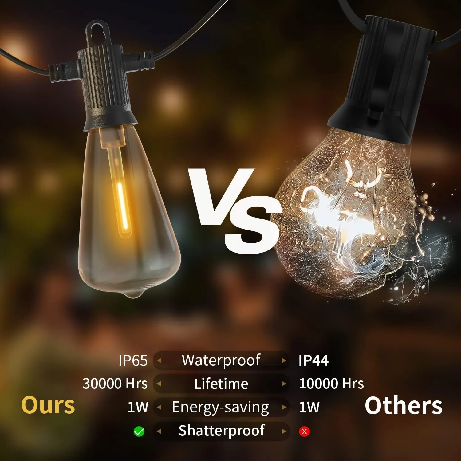 100FT (30M) Outdoor String Lights Mains Powered, Garden String Lights with 50 2Pcs LED Filaments Vintage Bulbs, Waterproof IP65 2700K Warm White for Patio Outside Party Wedding Backyard Terrace